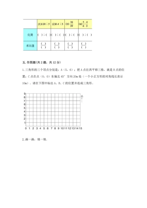 人教版六年级上册数学期末测试卷及参考答案（培优b卷）.docx