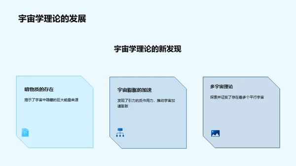 探索太空之谜