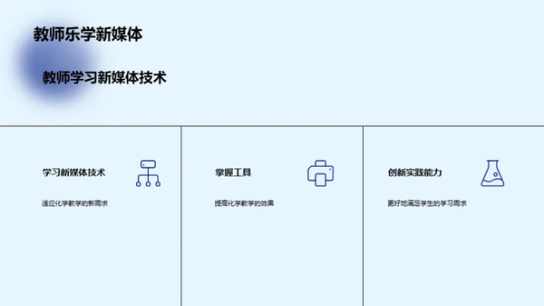 科技引领化学教学