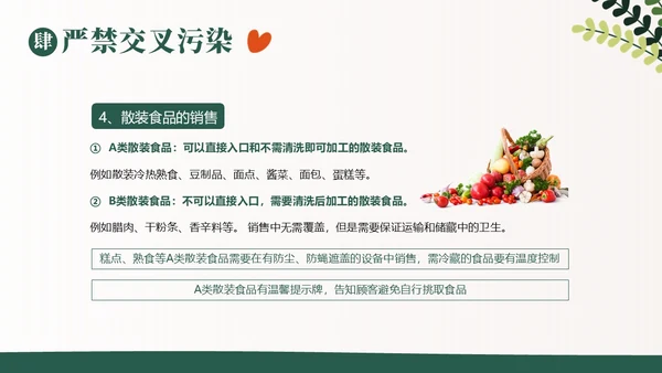 食品安全日食品安全五项基本行为准则PPT课件食品安全宣传周