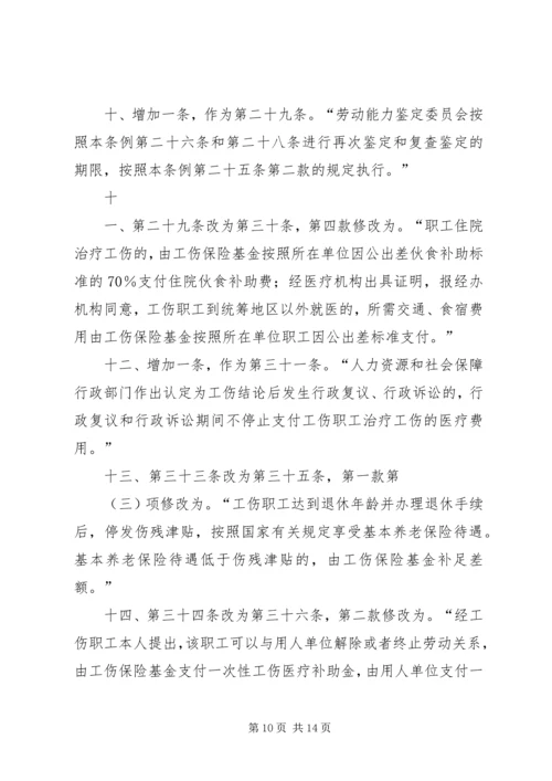 修改《工伤保险条例》,十大亮点.docx