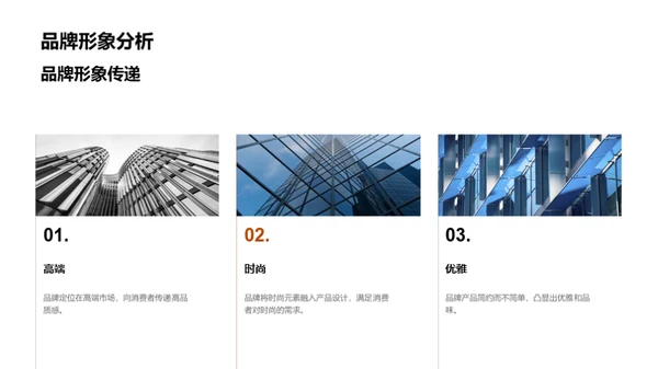 新品联动时尚革新