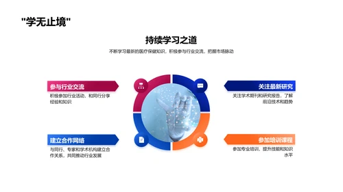 医疗技术市场分析