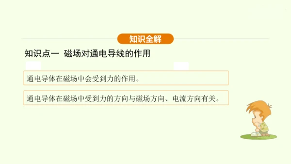 人教版 初中物理 九年级全册 第二十章 电与磁 20.4 电动机课件（36页ppt）