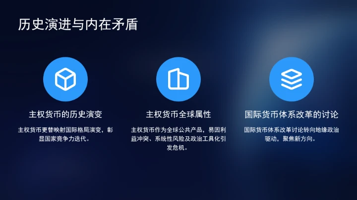 坚定践行全球治理倡议持续推进全球金融治理改革完善ppt课件
