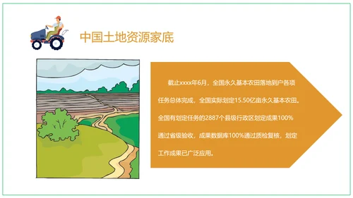 全国土地日农业耕地PPT模板
