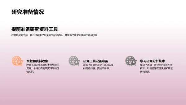 毕业论文选题解析PPT模板