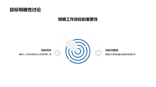 半年团队成果回顾