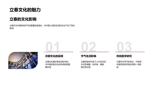 立春节气解析