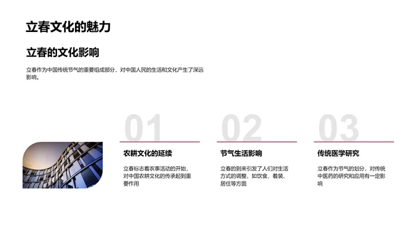 立春节气解析