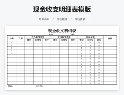 现金收支明细表模版