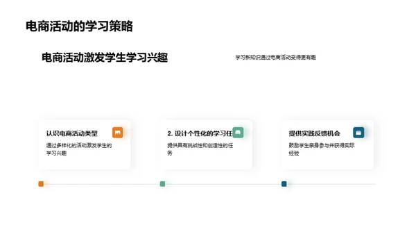 电商教育新思维