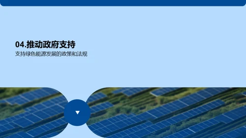 绿色能源的未来