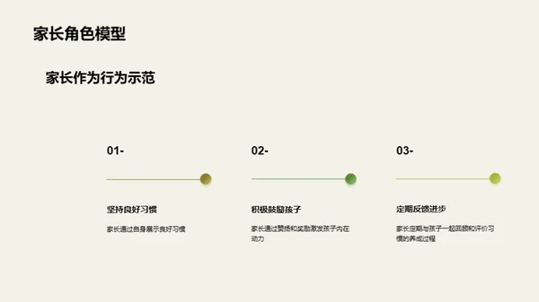 塑造学霸之路