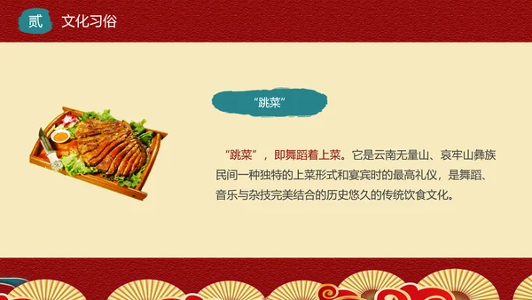 少数民族，彝族介绍PPT模板