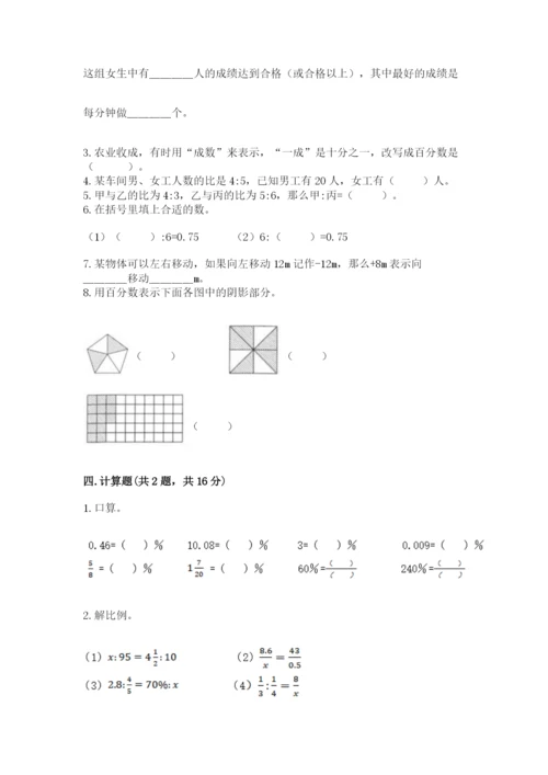 冀教版六年级下册数学 期末检测卷含答案【达标题】.docx