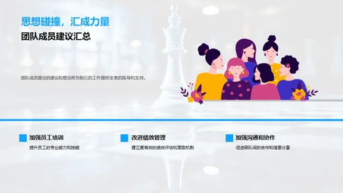 人力资源战略盘点