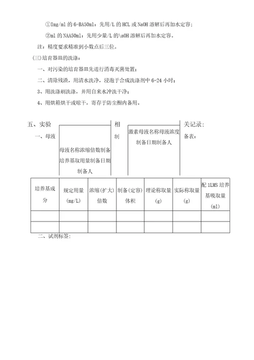 细胞工程实验指导书