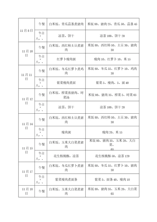 幼儿园食谱一学期每天一份