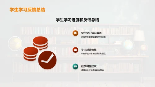 教学点滴：挑战与突破