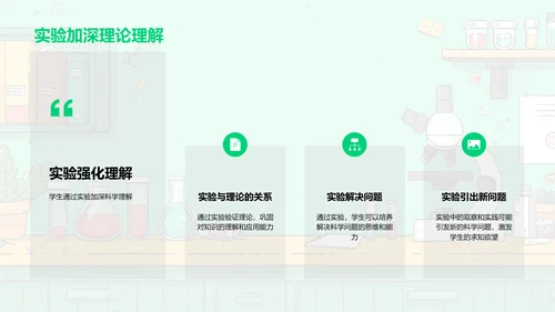 科学实验解析PPT模板