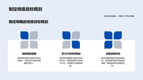 高二学年规划