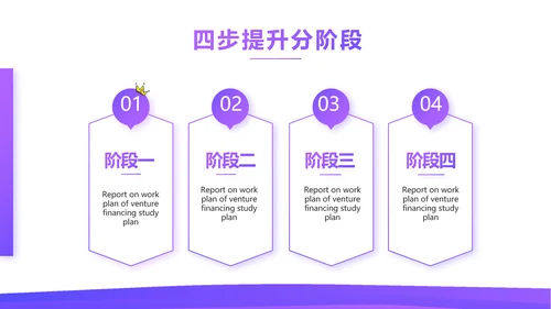 紫色简约每月工资投资理财规划PPT