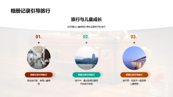 儿童相册助力旅行