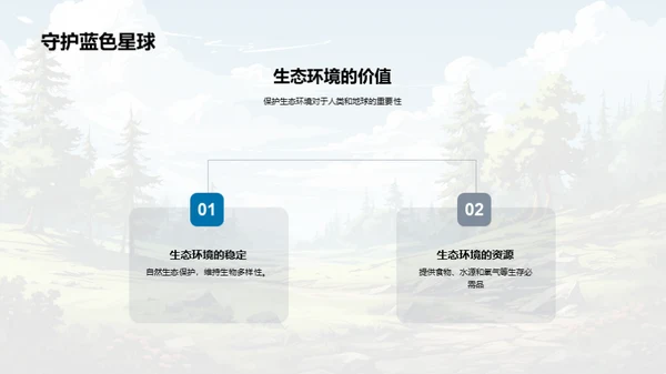 生态平衡与食物链
