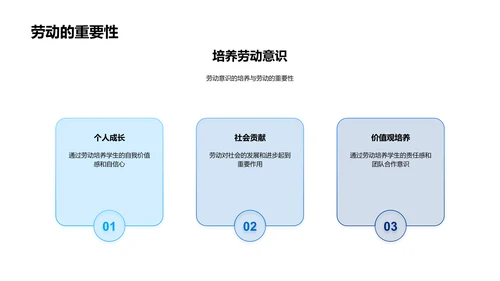 校园绿化实践PPT模板