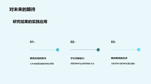 理论探究与实践