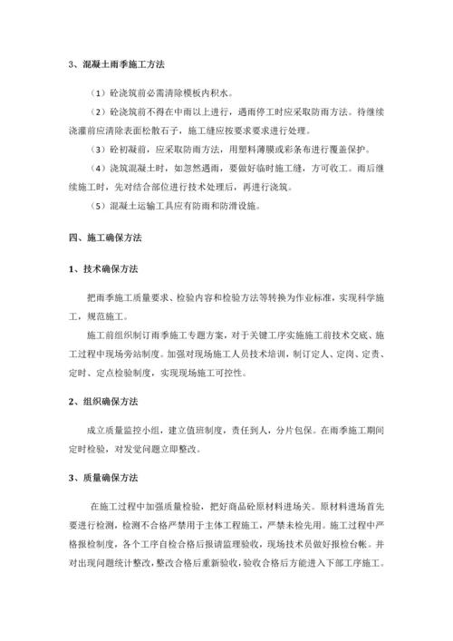 混凝土雨季专项综合项目施工专项方案.docx