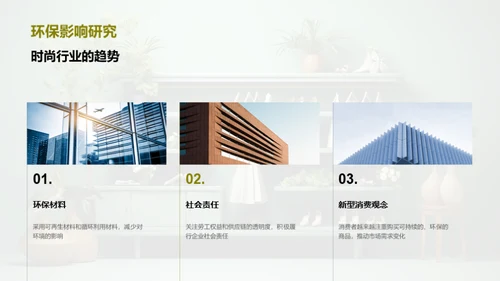打造绿色时尚销售策略