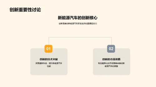 新能源汽车创新研发