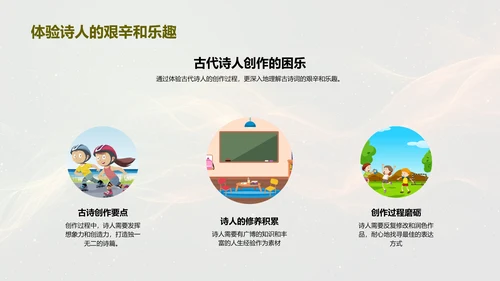 古诗词教学要点