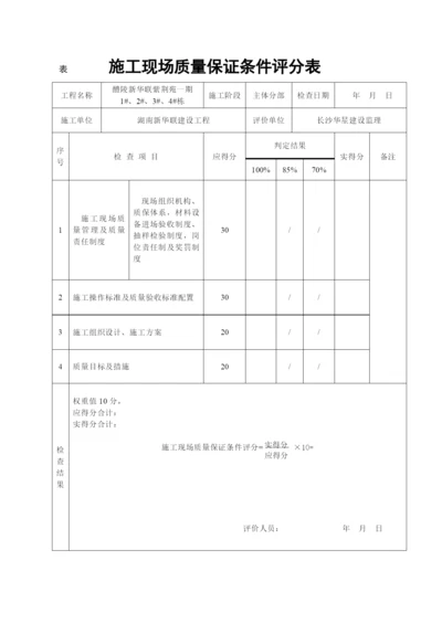 《建筑工程施工质量评价标准》表格.docx