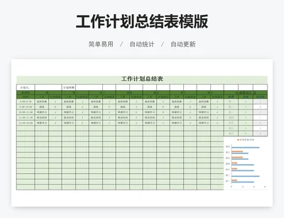 工作计划总结表模版