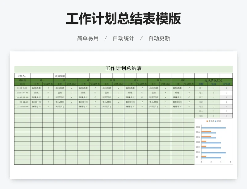 工作计划总结表模版