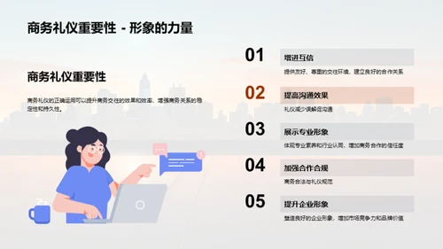 生物医疗业商务礼仪