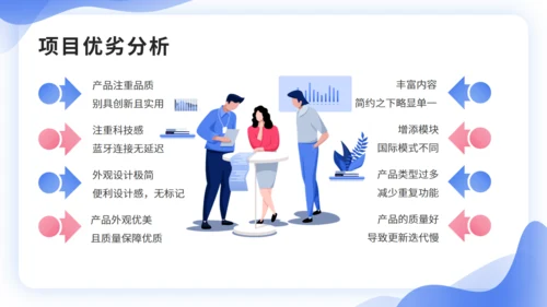 IT互联网智能服务系统项目汇报通用PPT模板