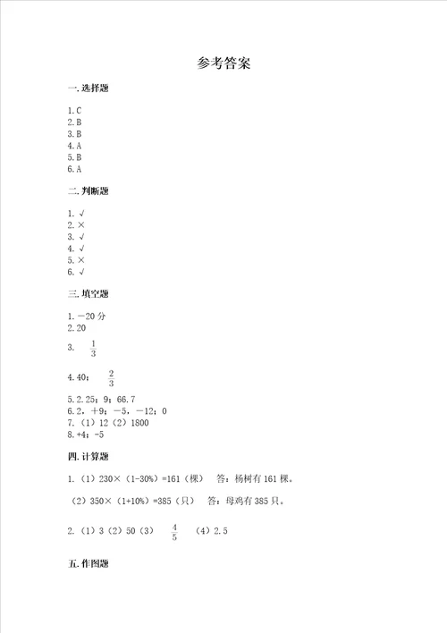 苏教版六年级下册数学期末测试卷及参考答案（轻巧夺冠）