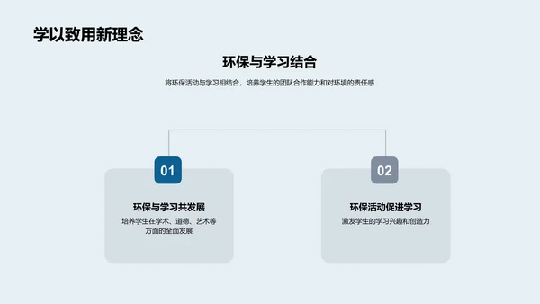 校园环保行动指南