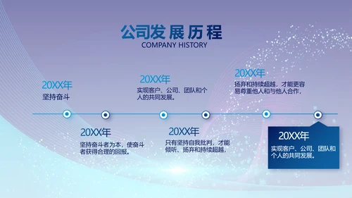 企业培训团队管理员工入职培训执行力PPT模板