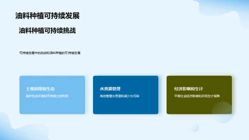 绿色革新：种植未来能源