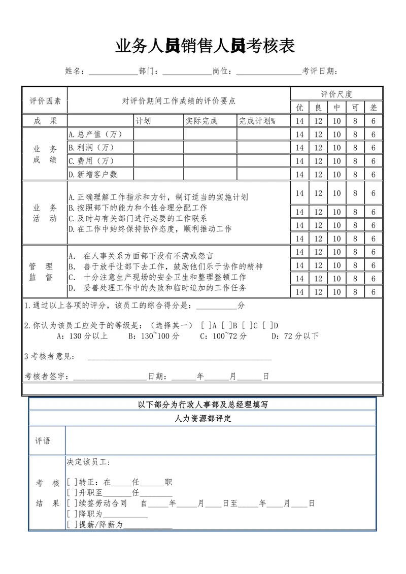 业务人员销售人员绩效考核表