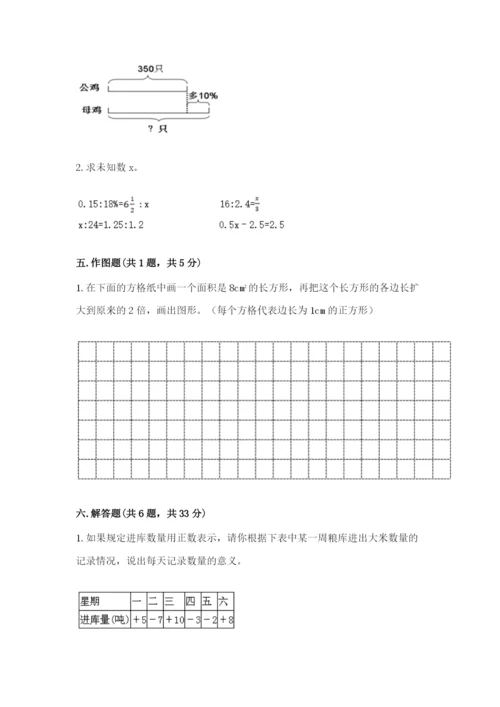 义县六年级下册数学期末测试卷（名师系列）.docx