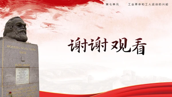 马克思主义国际共产主义通用PPT课件