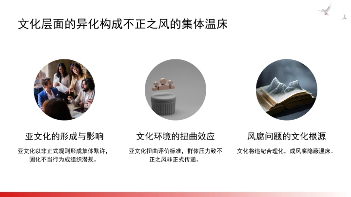 构建风腐同查同治的系统治理格局ppt课件