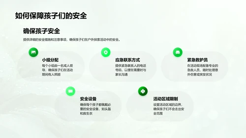 户外活动讲解PPT模板
