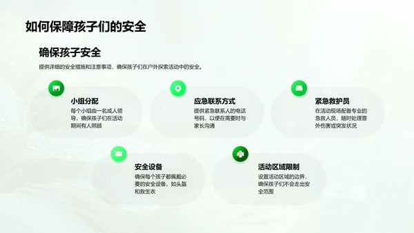 户外活动讲解PPT模板
